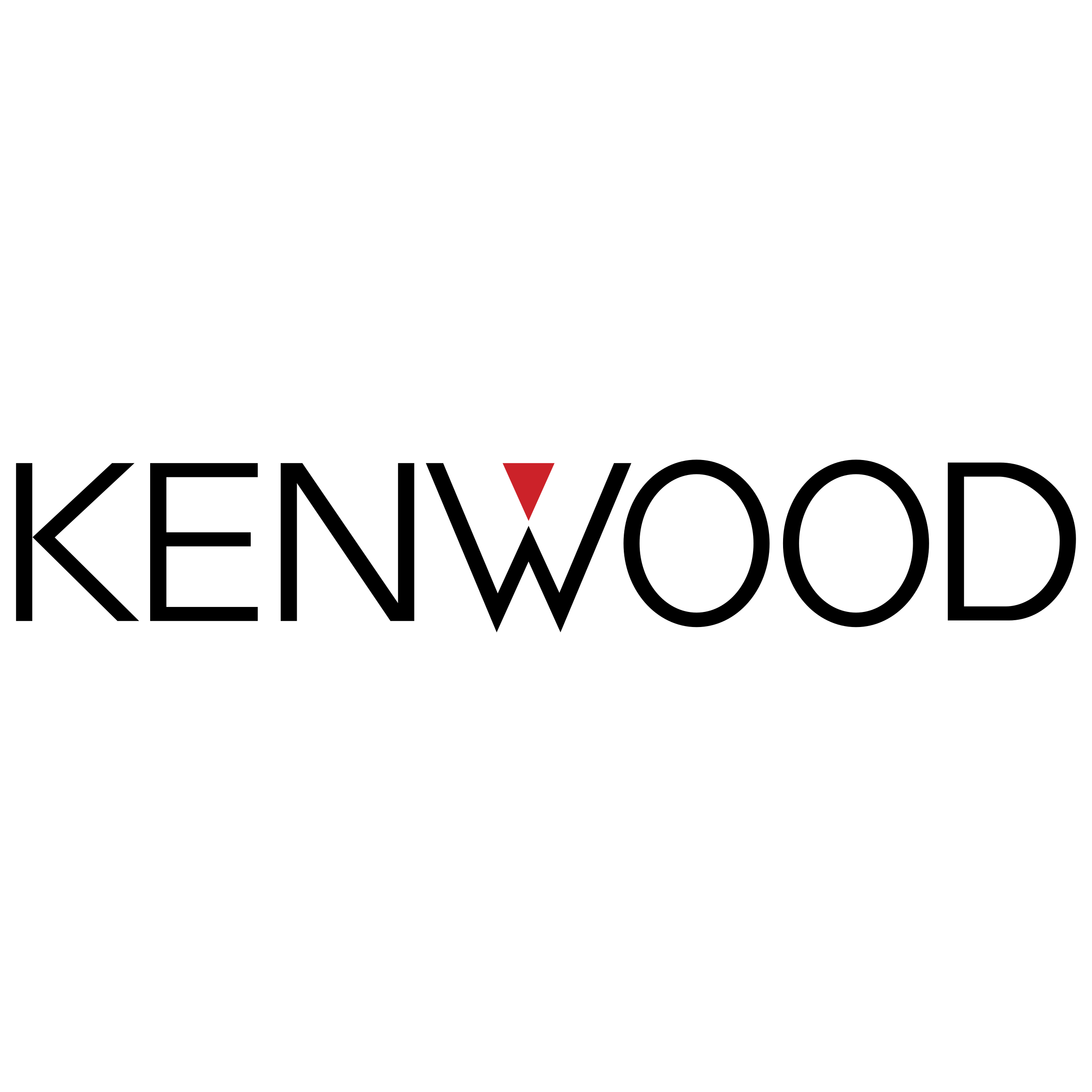 kenwood-2-logo-png-transparent.png